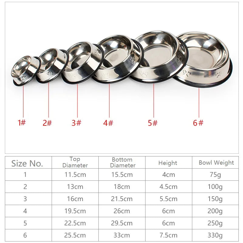 🥣🐾 Tigela de Aço Inoxidável para Cães – Durabilidade, Segurança e Praticidade!
